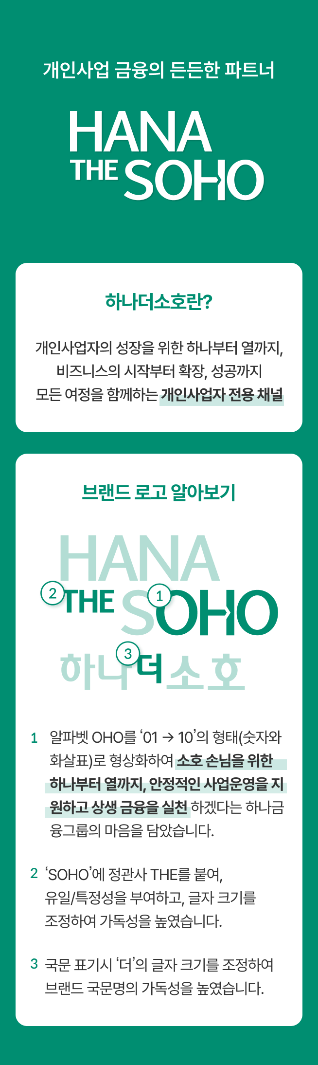 개인사업 금융의 든든한 파트너 HANA THE SOHO