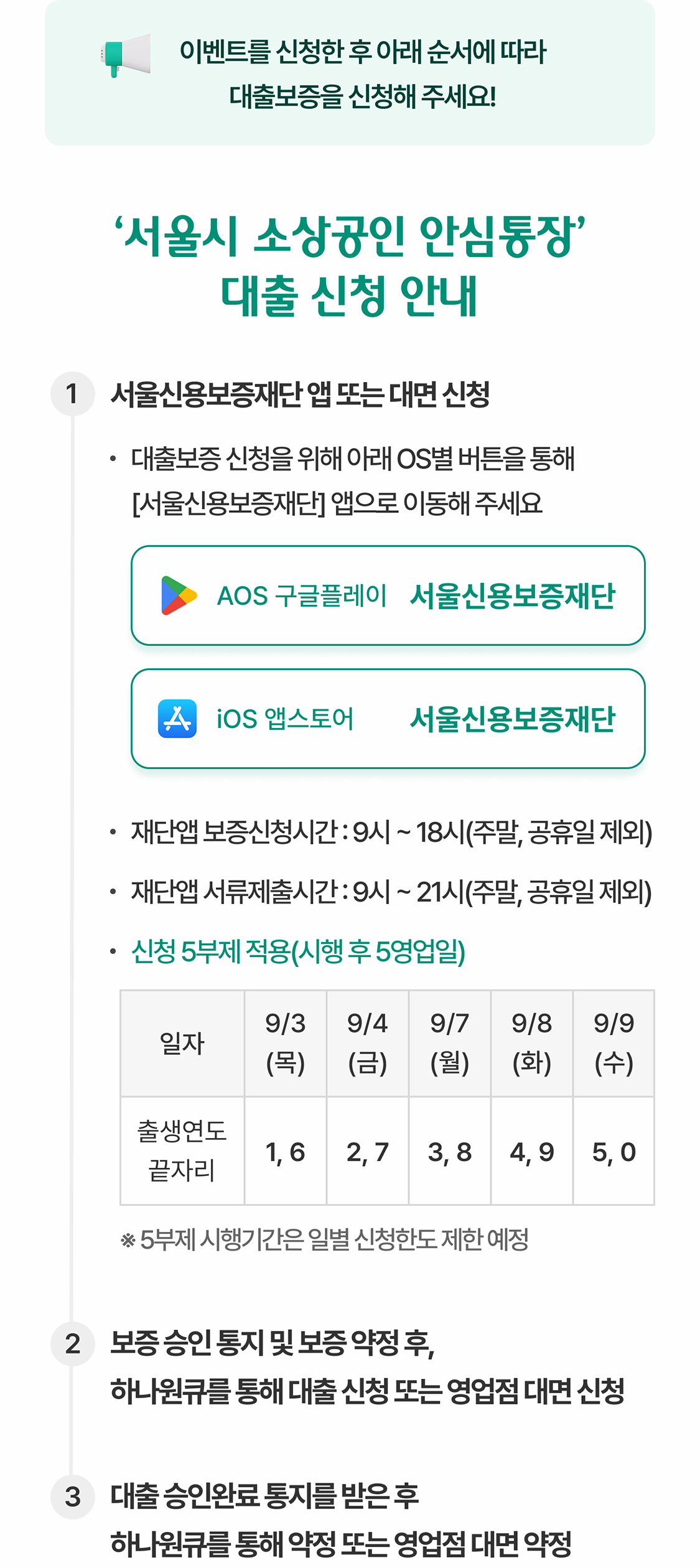 서울시 소상공인 안심통장 대출 이벤트 상세 내용2