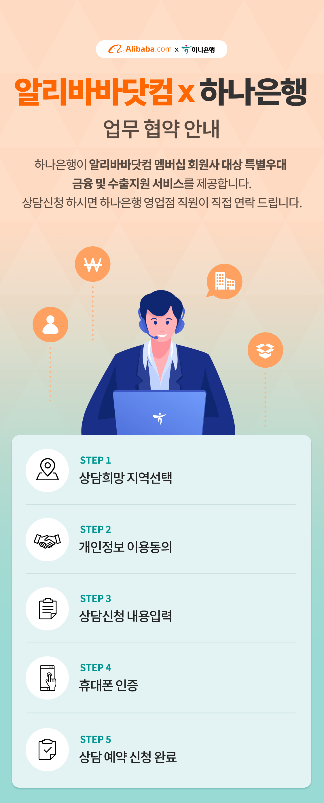 알리바바닷컴 x 하나은행 업무협약안내
